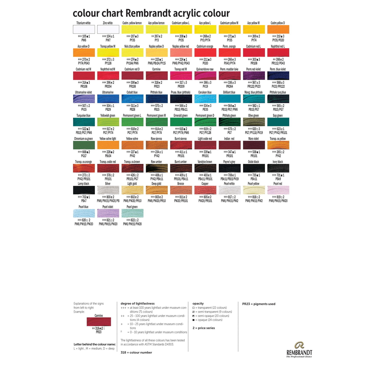 RB Acryl Set Traditional