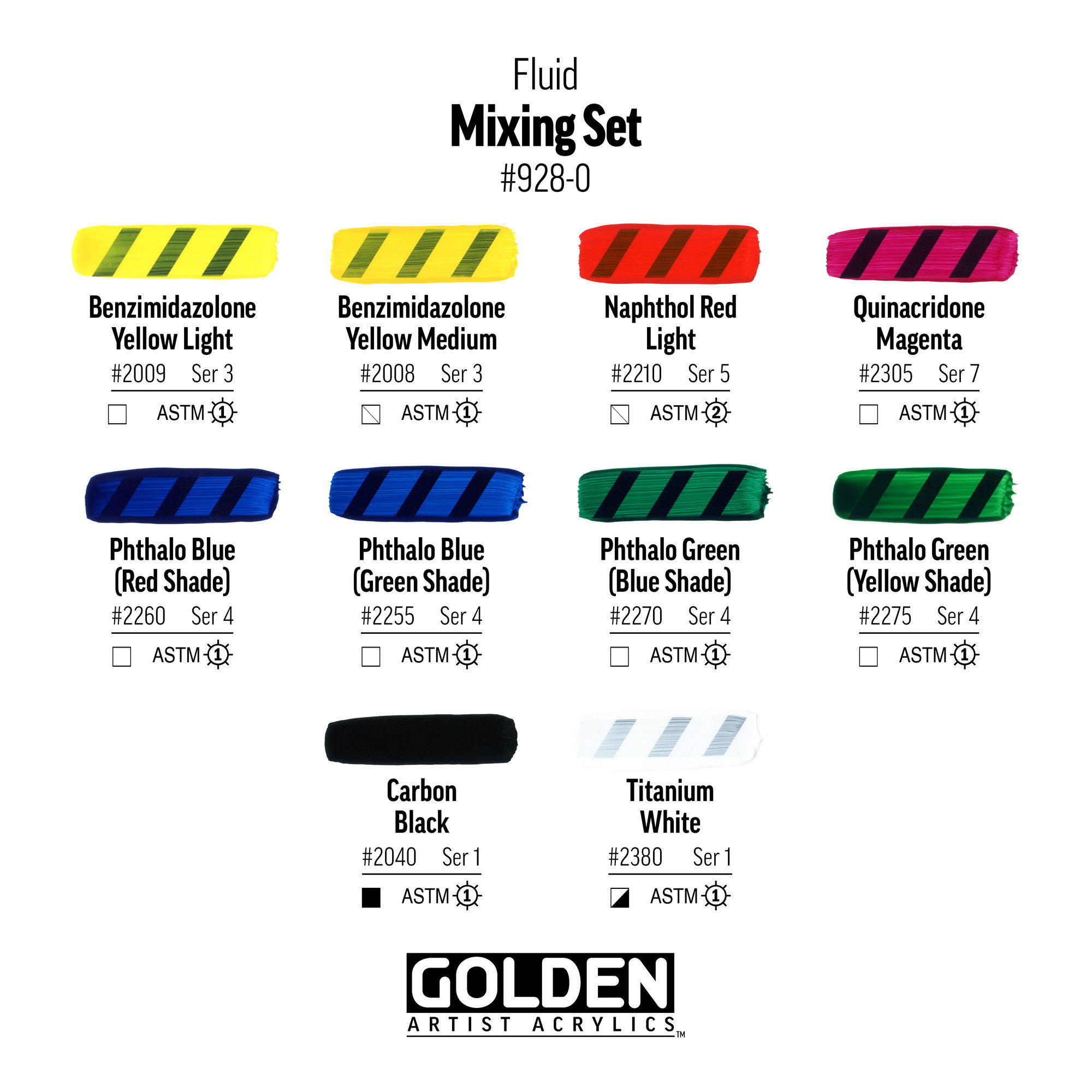Golden Pro.fluid acry set #928