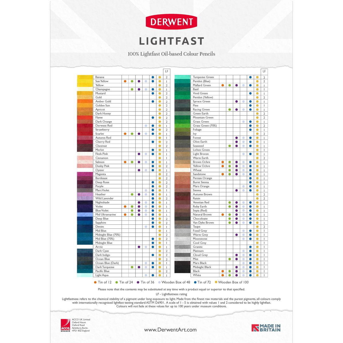 Derwent Lightfast pennset 24