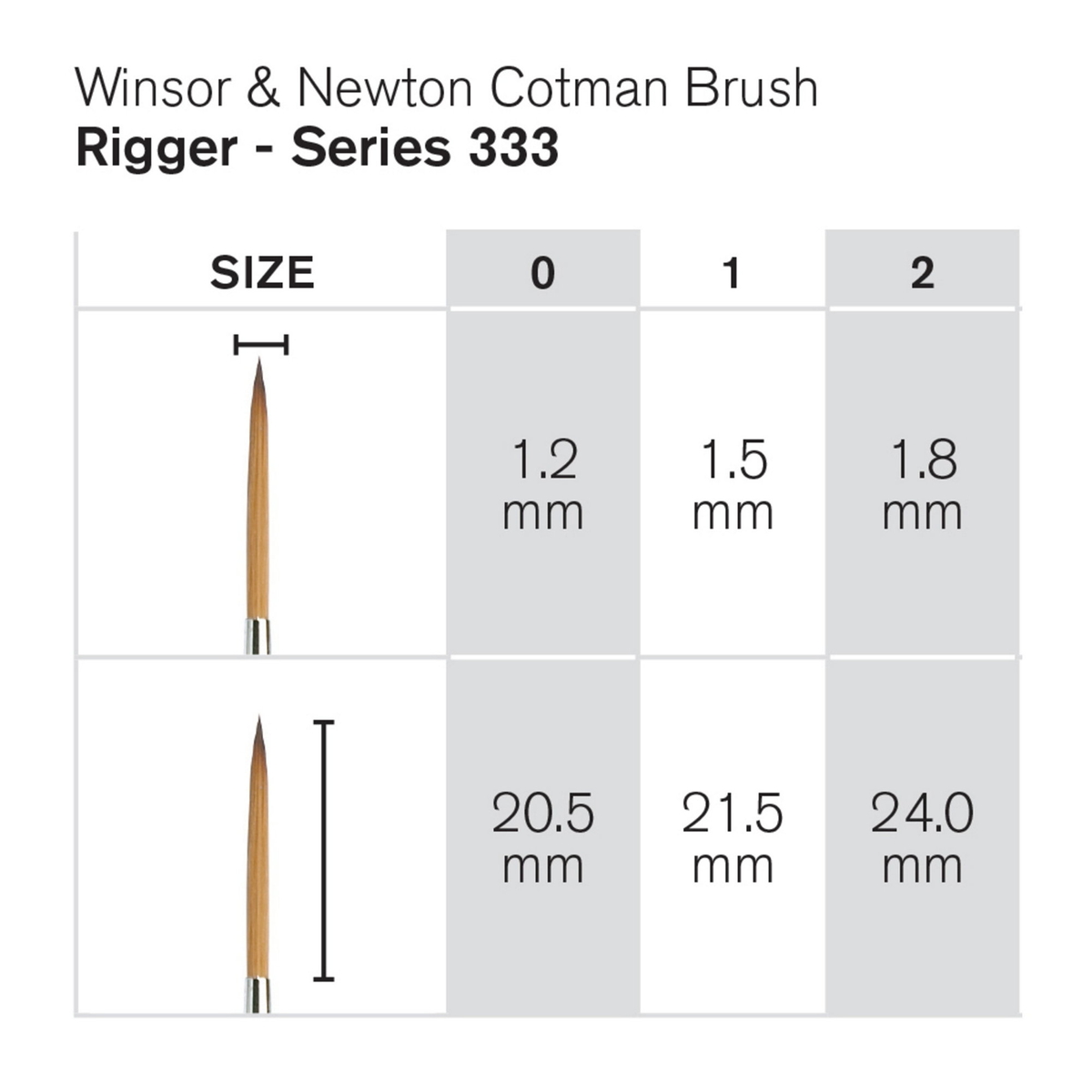 W&N Cotman akvarell 333-2