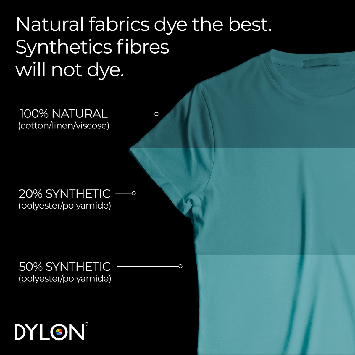 Dylon Pod Textilfärg Tulip red