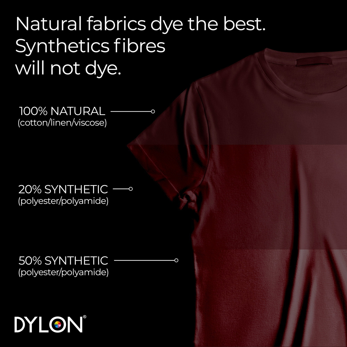 Dylon Pod Textilfärg Tulip red
