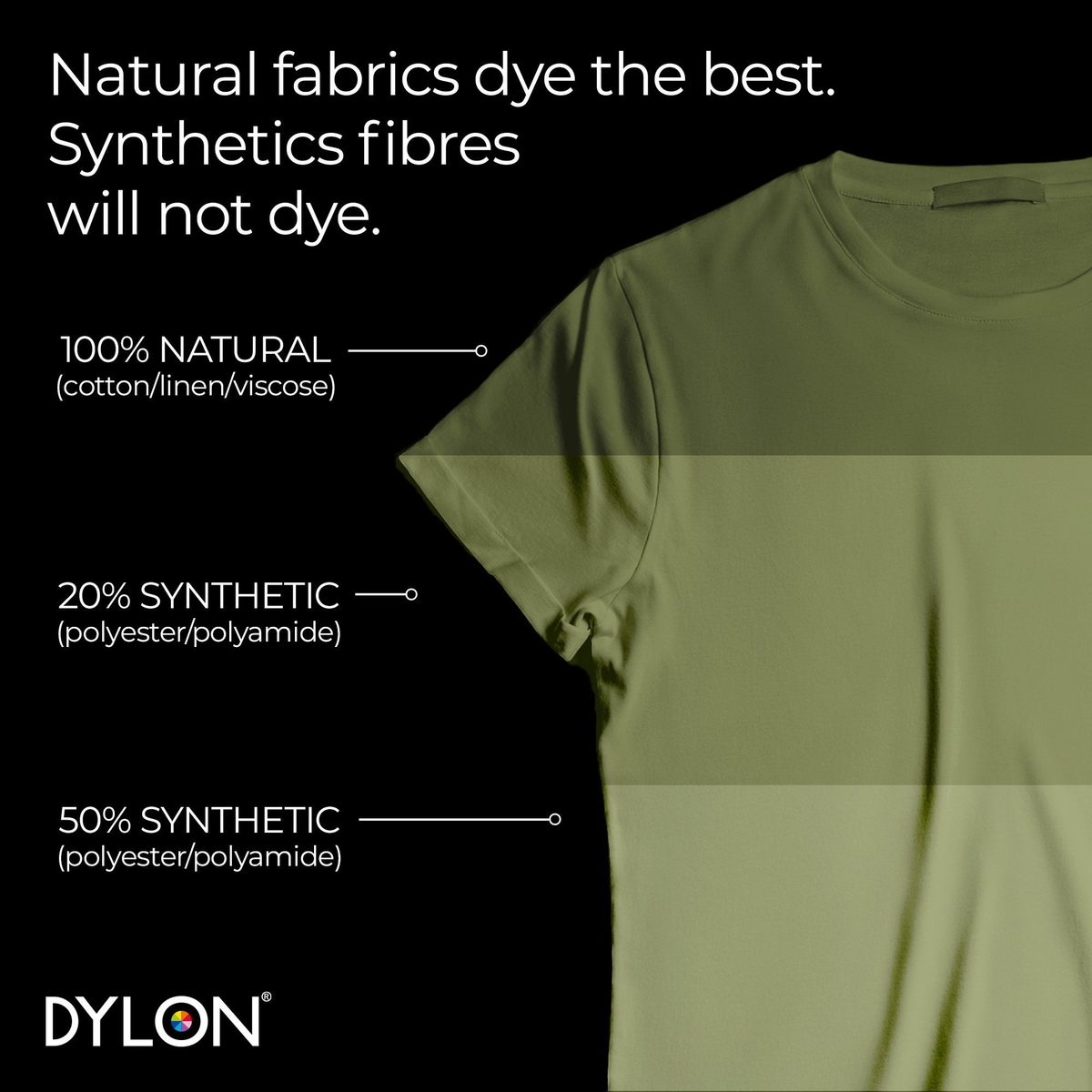 Dylon Pod Textilfärg Tulip red