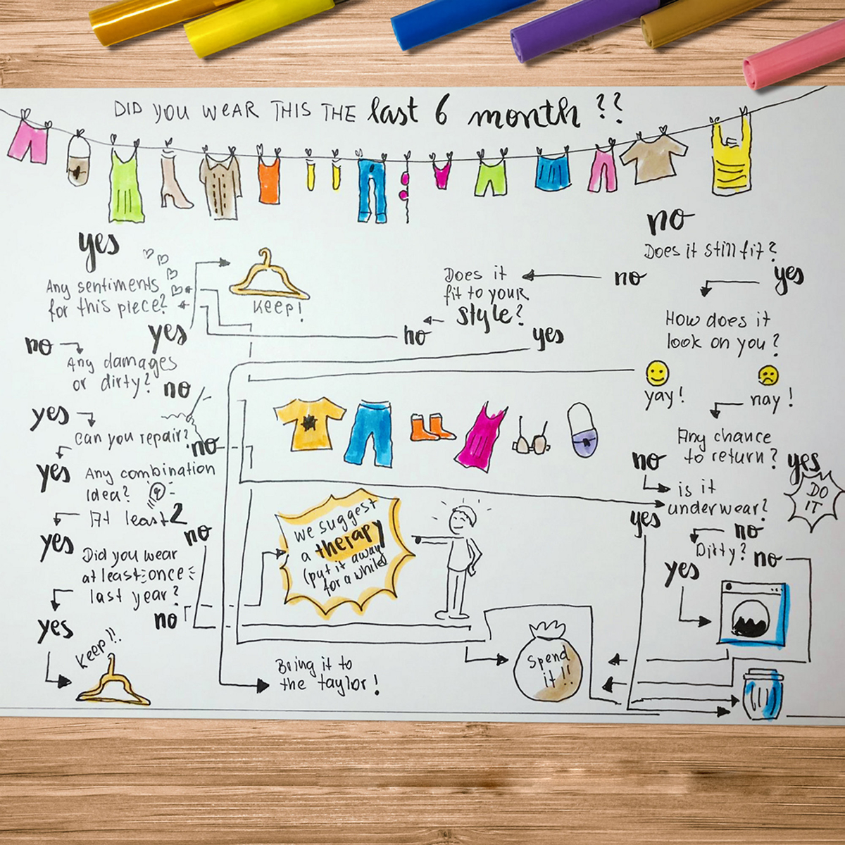 Tombow Penselpenna Mist Purple