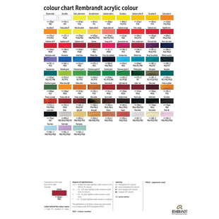 RB Acryl Set Traditional