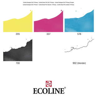 Ecoline Brushpen 5p Blue Green