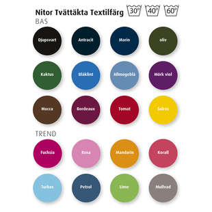 Nitor Textilfärg Korall