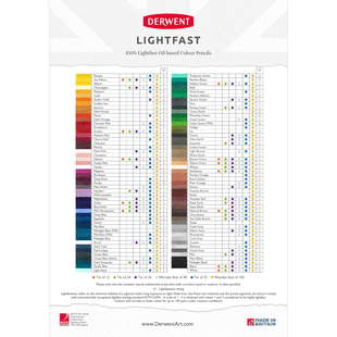 Derwent Lightfast pennset 24