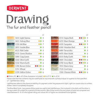 DW färgpenna Ink Blue