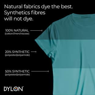 Dylon Pod Textilfärg Tulip red