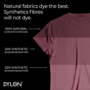 Dylon Pod Textilfärg Tulip red