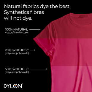 Dylon Pod Textilfärg Tulip red