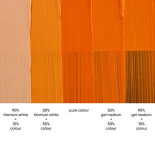 TA Akryl 60ml Titanium White