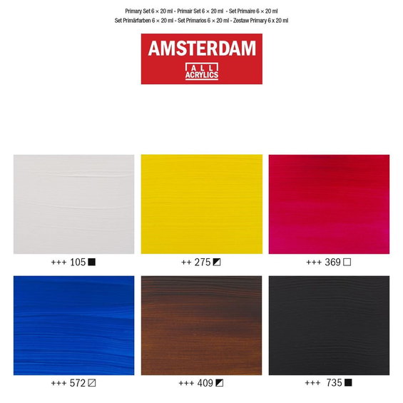 Amsterdam Set Portrait 6x20 ml