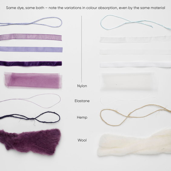 iDye Natural Silver Grey